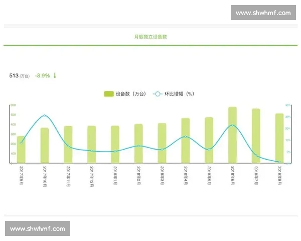体育网站官网权威资讯赛事直播与互动平台数据分析中心社区交流服务