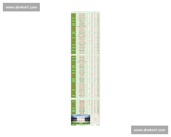英超近期战绩大盘点揭示球队走势与强弱对比及未来阶段性变化趋势