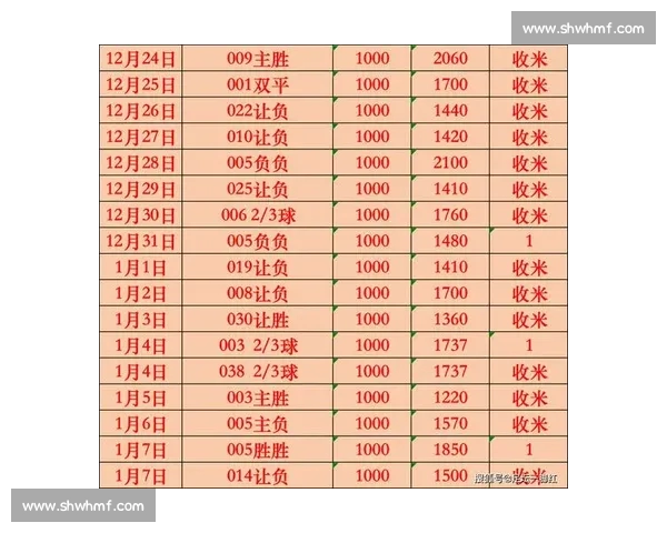 足球联赛官方网站全新改版上线 提供实时比分数据及精彩赛事回放