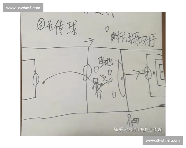 通过足球数据解析比赛表现与球队战术走势的深度分析 - 副本 - 副本