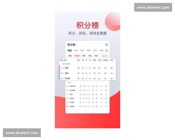 体育比分APP下载平台推荐实时赛事实时比分数据一手掌握轻松看