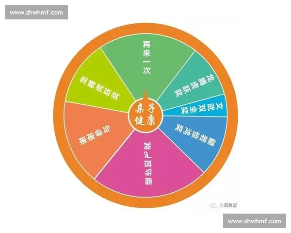 全方位解析体育平台发展趋势与用户互动体验提升策略
